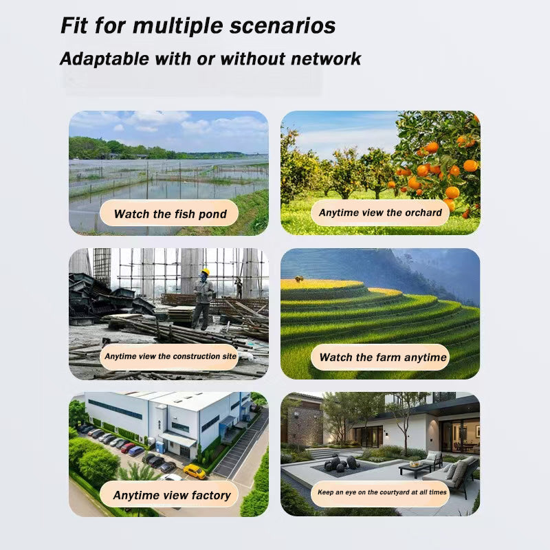 AOV-R360- 3lens Real 3 lens